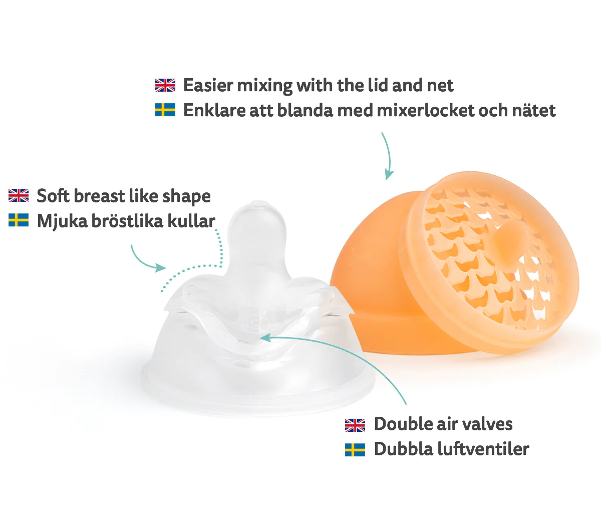 Double Anti-Colic Baby Bottle 140 ml - White