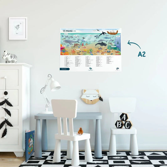 Te Reo Māori Ocean A2 Poster