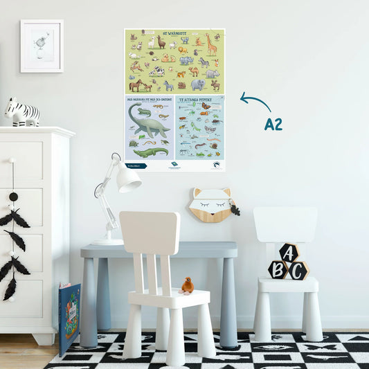 Te Reo Māori Animals A2 Poster