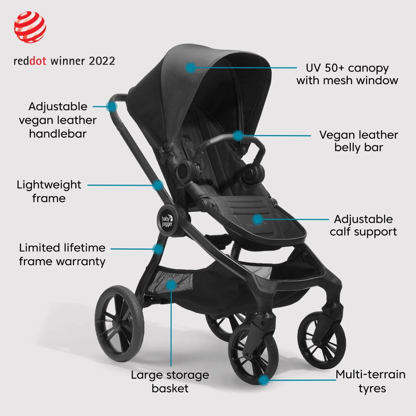 Baby Jogger City Sights - Rich Black