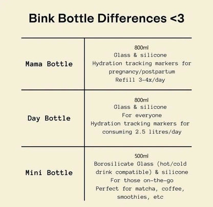 Bink Day Bottle - Sand