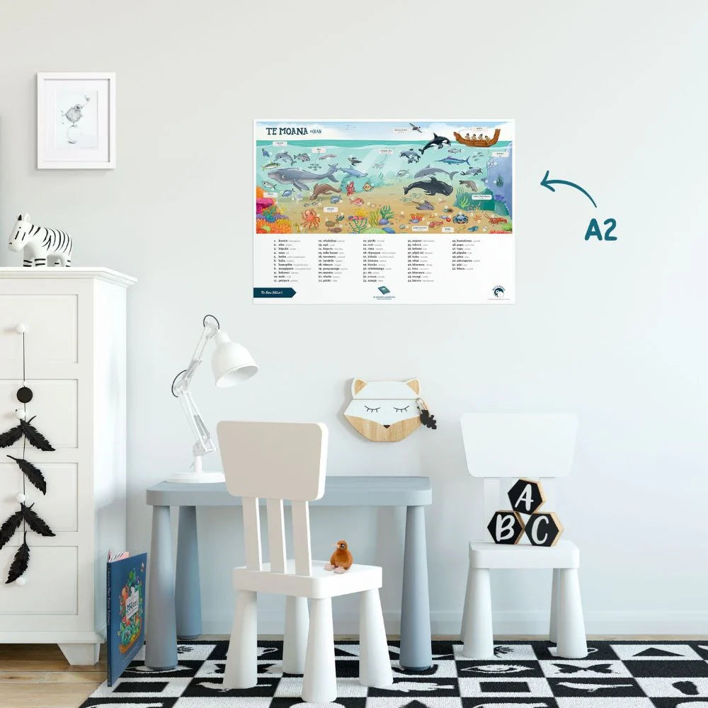 Te Reo Māori Ocean A2 Poster