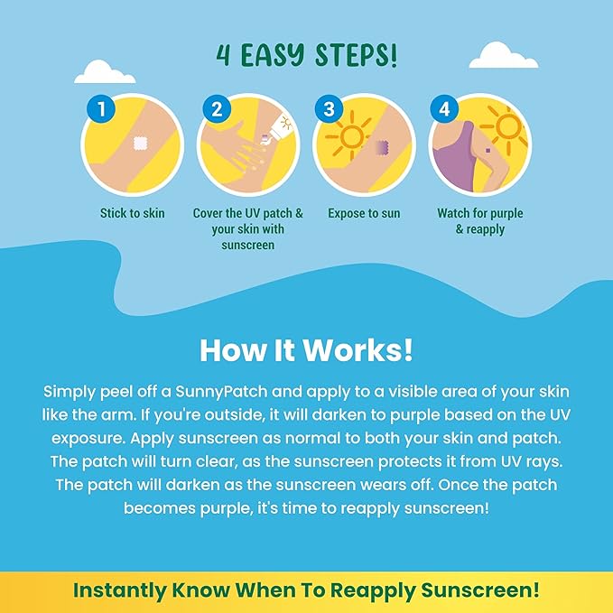 SunnyPatch UV-Detecting Patch