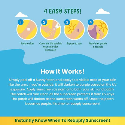 SunnyPatch UV-Detecting Patch