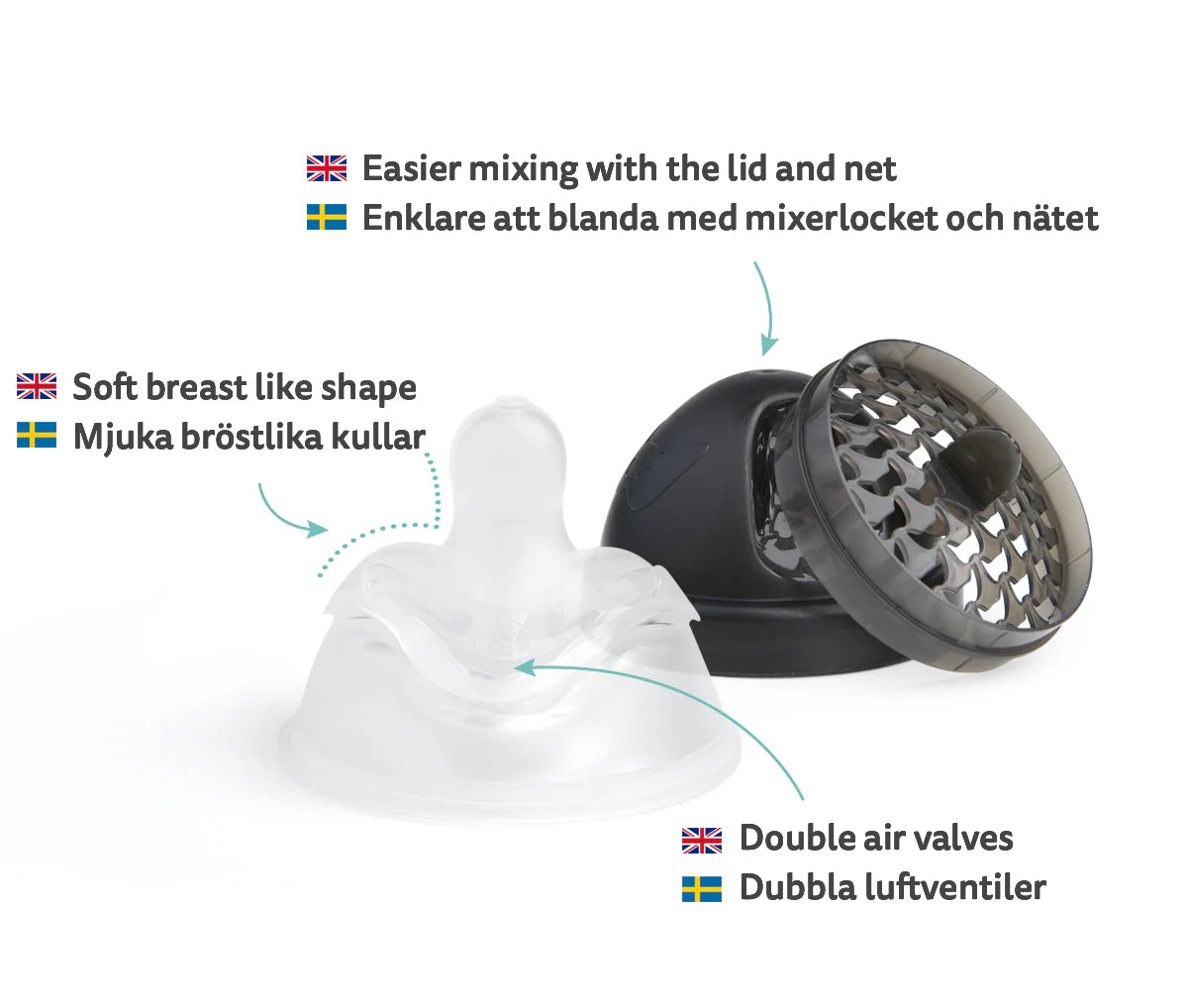 Double Anti-Colic Baby Bottle 240 ml - Batman